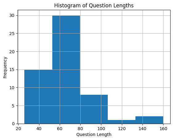 ../../../_images/llms_rag_notebooks_question-generation-retrieval-evaluation_34_0.png