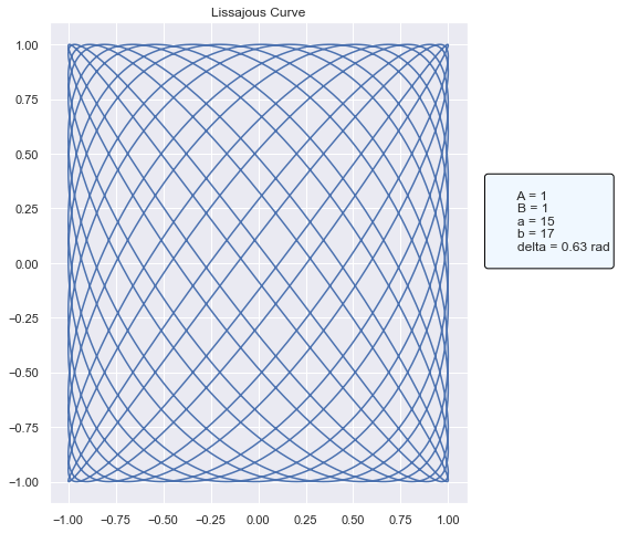 ../../../_images/traditional-ml_creating-custom-pyfunc_notebooks_basic-pyfunc_11_0.png