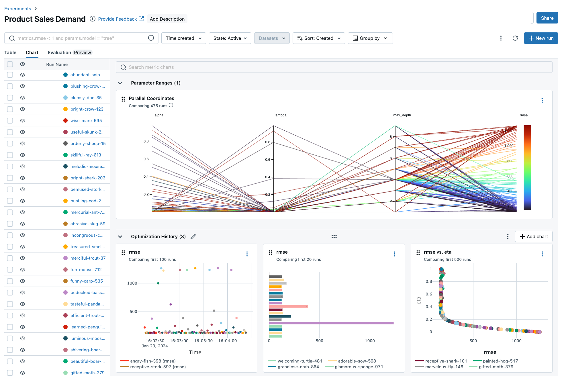 Experiment Tracking