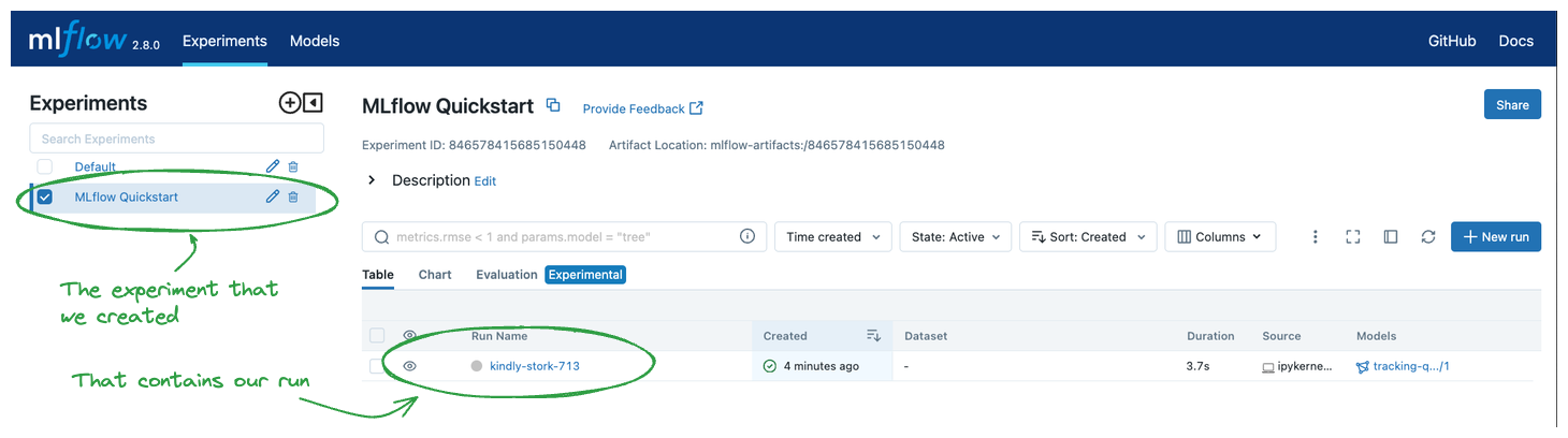 MLflow UI Experiment view page
